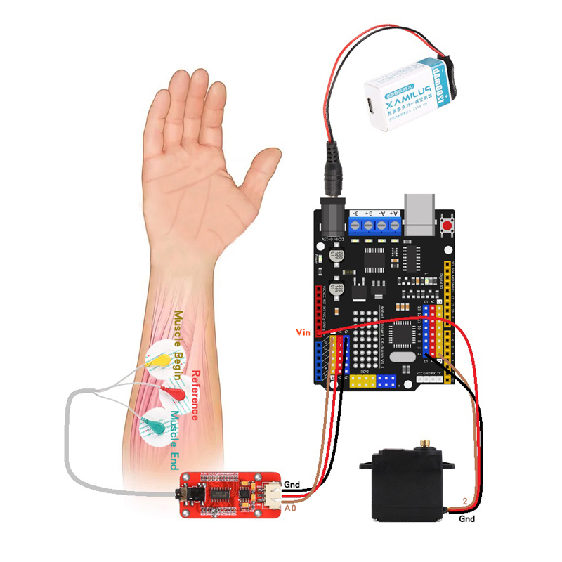 Capteur EMG bras robotique cap - Science Robot avis et prix