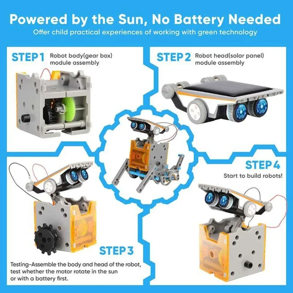 Kit scientifique de Robot à én - Science Robot avis et prix